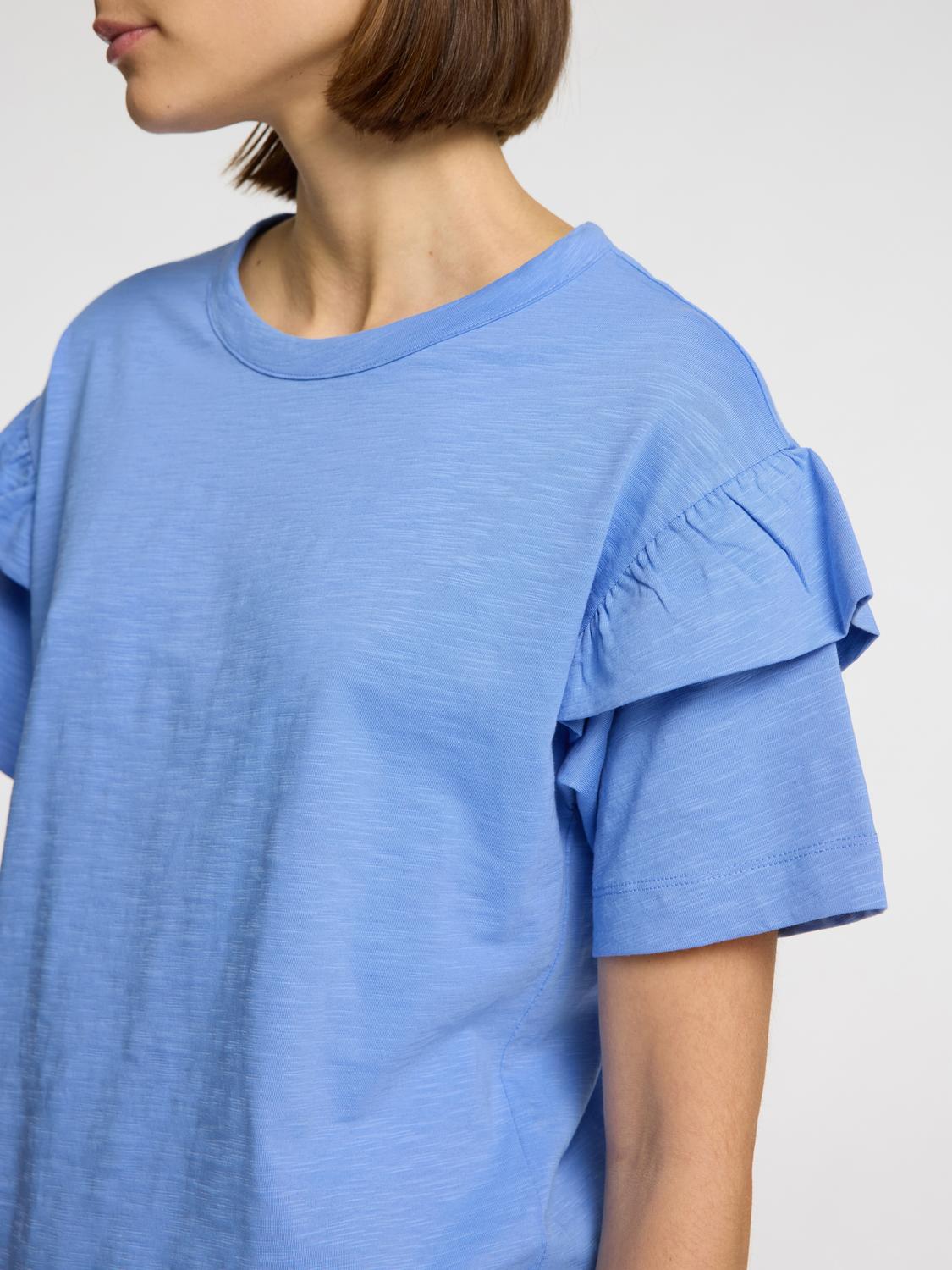 model_shot-detail